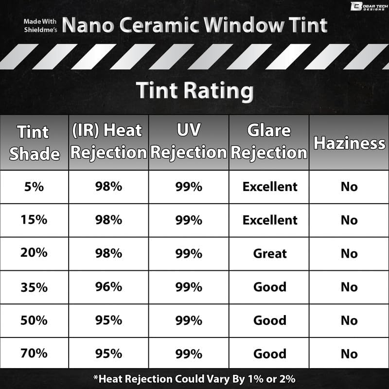 BOGAR TECH DESIGNS - Premium Nano Ceramic Precut Window Tint Film Kit Compatible with Ford Superduty F250 F350 F450 F550 Crew Cab 2017-2024 Rear Windshield, 5% - Image 2